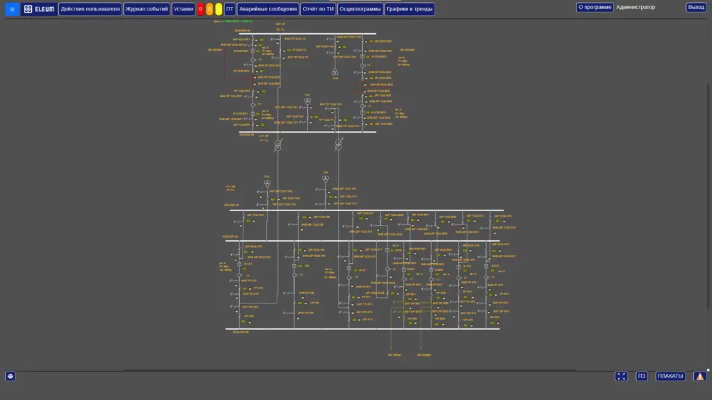 otechestvennaya-scada